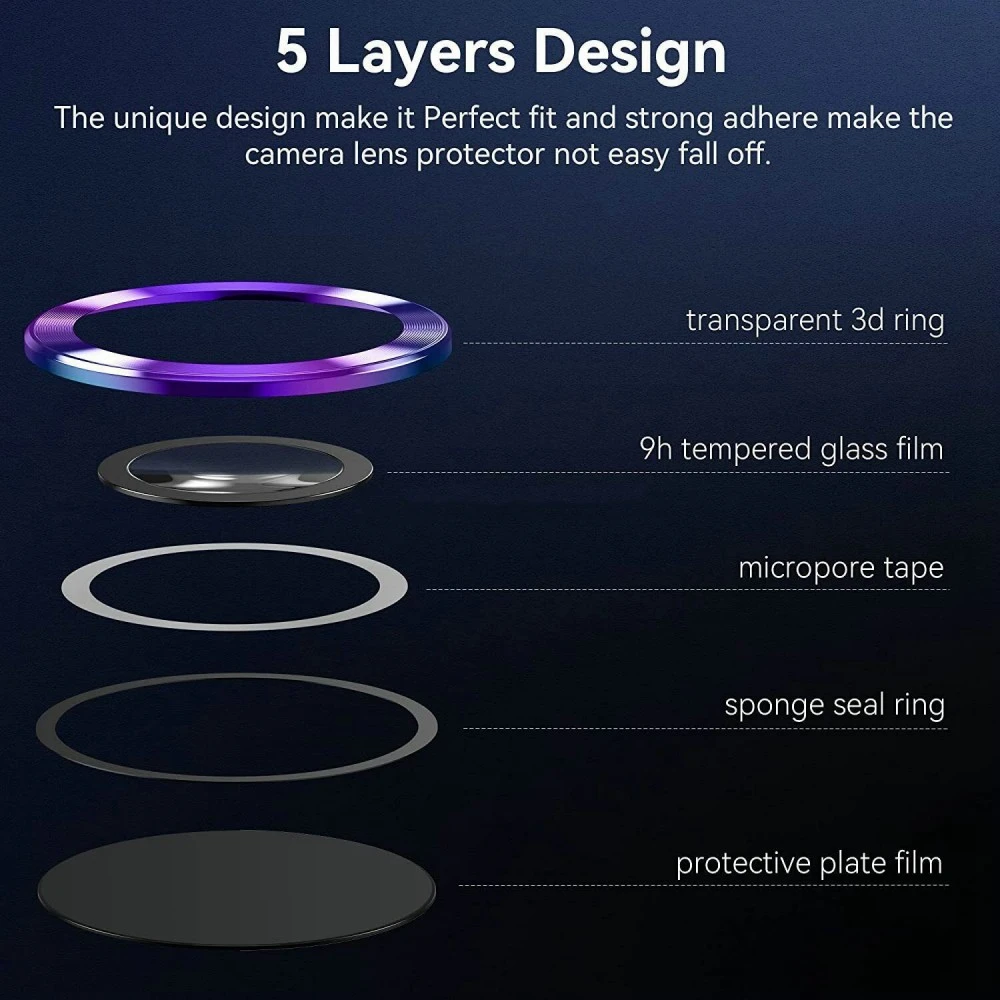 Метално защитно стъкло на камерата за Samsung Galaxy S23 Ultra Lens защита пръстен Задната капачка на обектива за Samsung S23U S23Ultra Glass
